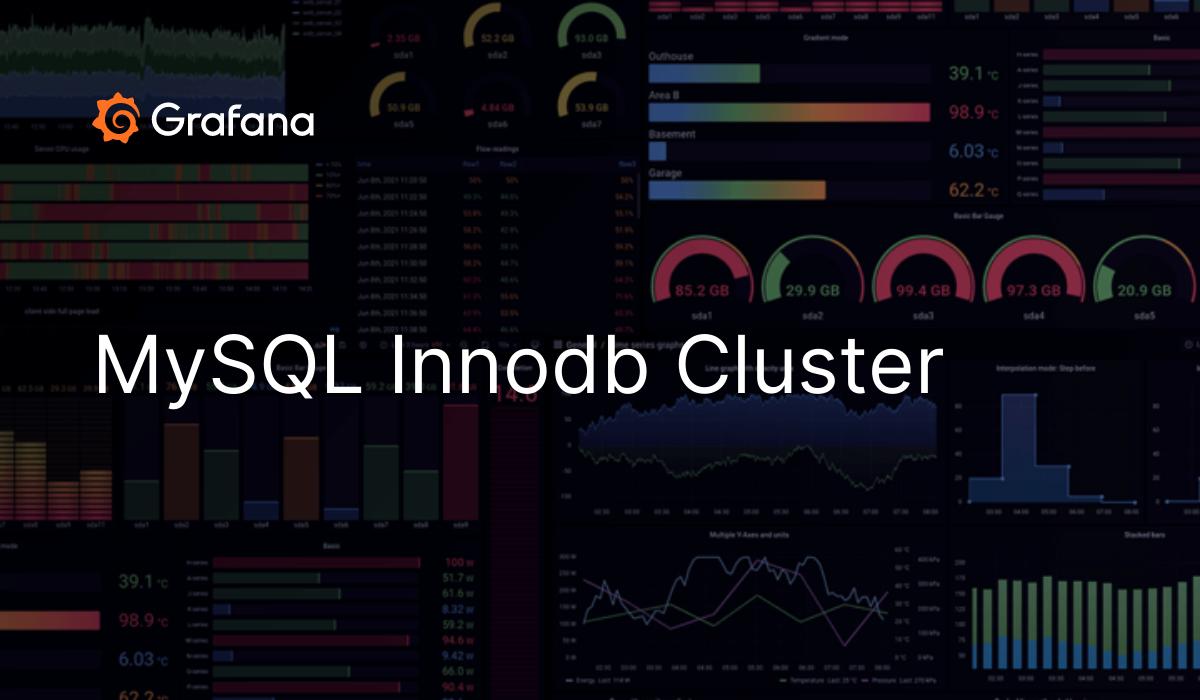 MySQL Innodb Cluster Grafana Labs